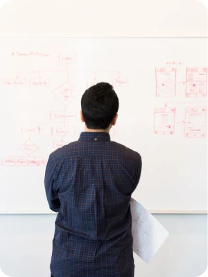 Automation workflow mapped out