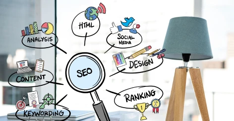 Hand-drawn SEO diagram linking content, keywords, analysis, and ranking