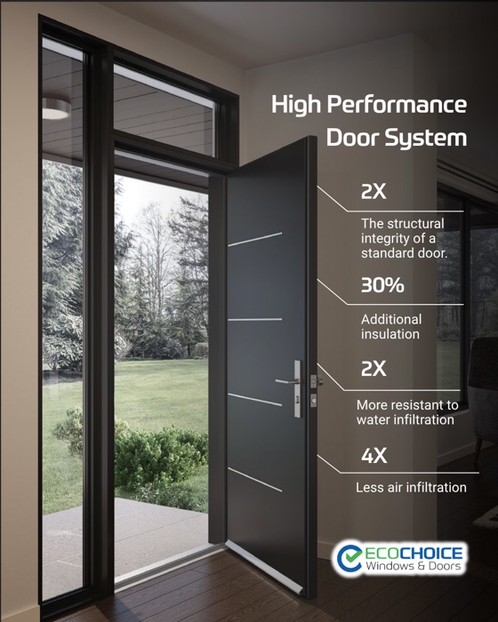 Eco Choice Windows ad creative