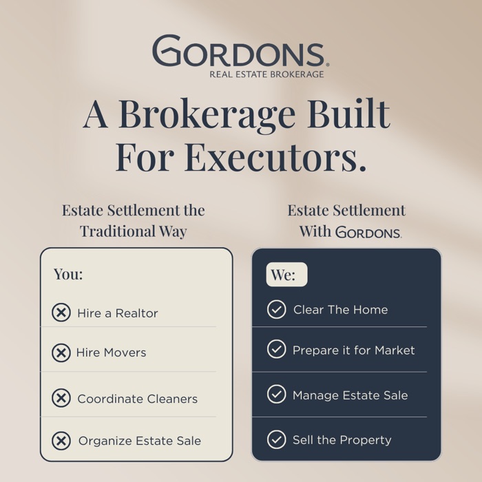 Gordon's Downsizing ad creative