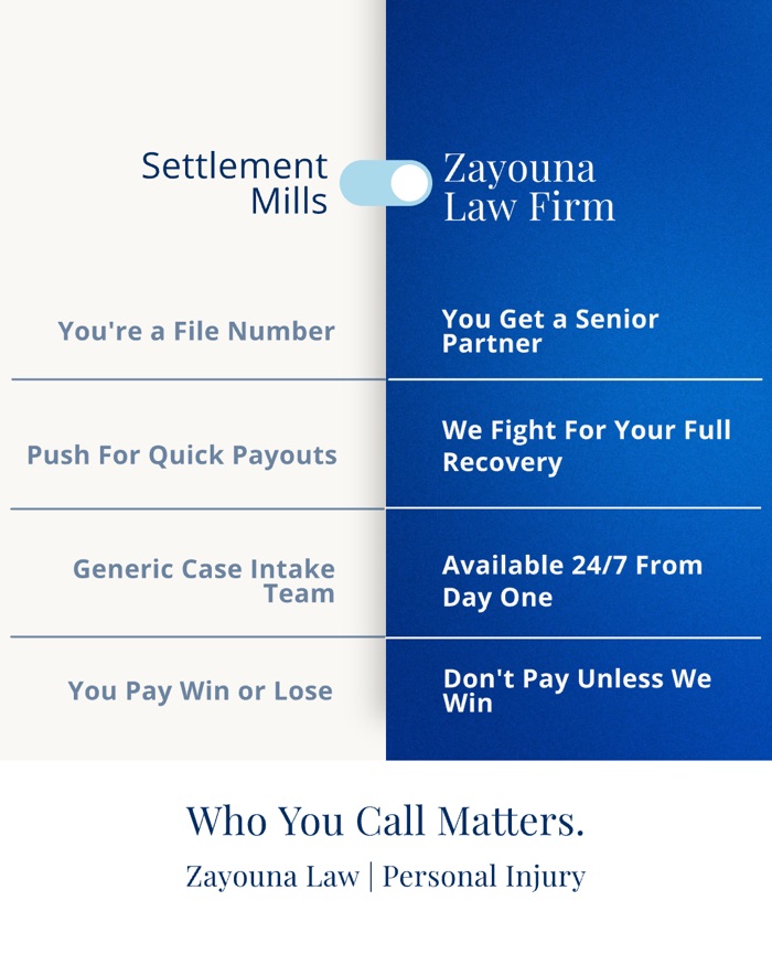 Zayouna Law ad creative