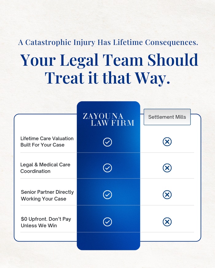 Zayouna Law ad creative