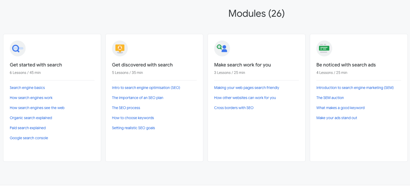 Google Digital Garage, Fundamentals of Digital Marketing - Consultus Digital