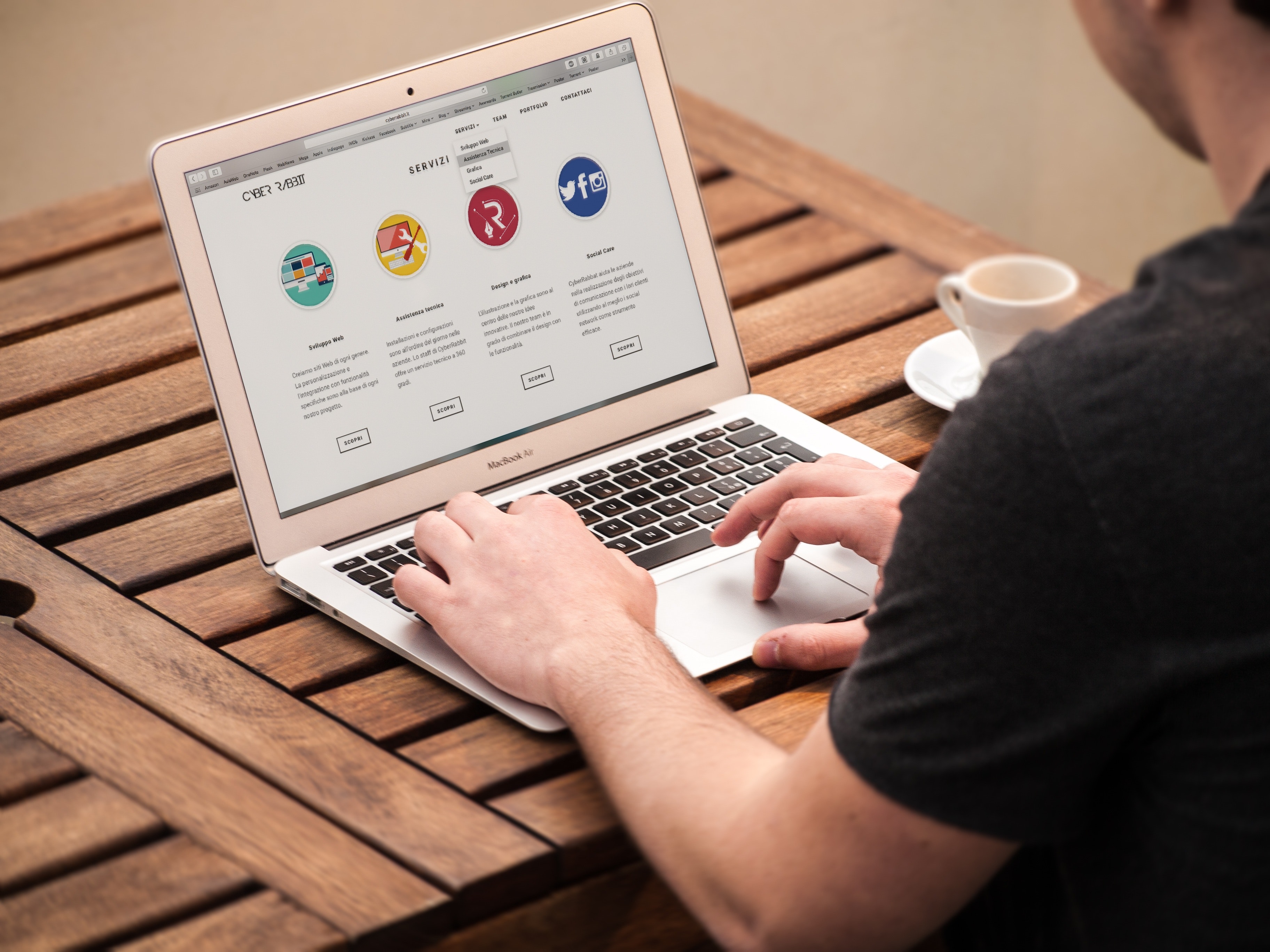 A/B Testing
