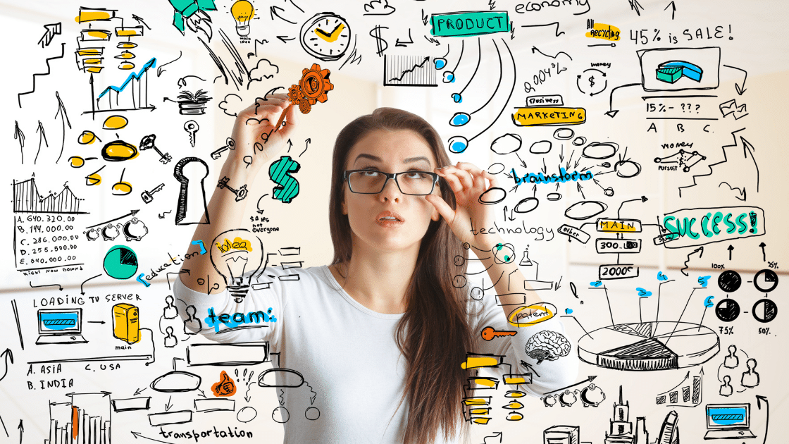 Woman with glasses surrounded by numerous words and images reflecting steps of growth marketing plan
