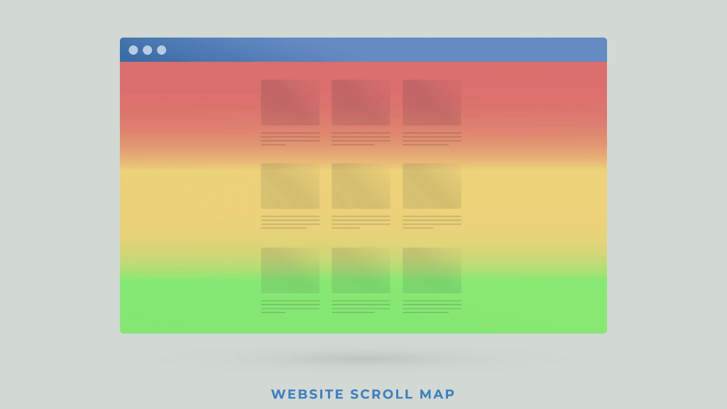 An illustration of red, yellow and green showing where a user spends most of their time viewing when on a web page. 