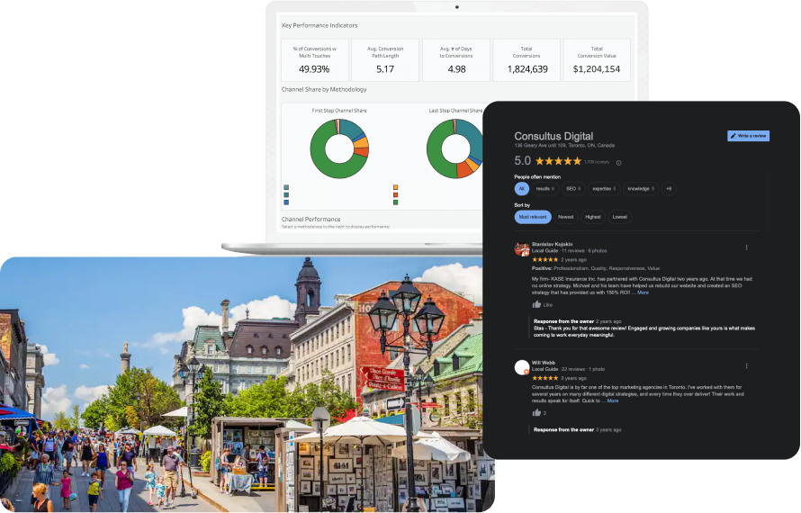 The Best CRO Agency Montreal Consultus Digital