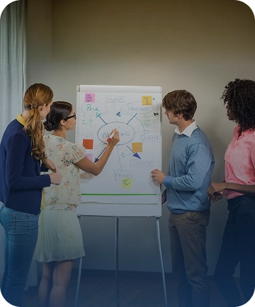 Discovery & Strategy - Consultus Digital