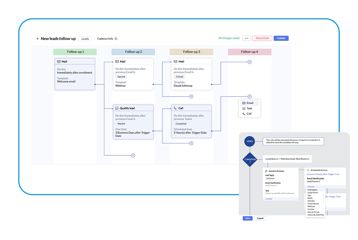 Automate The Busywork.