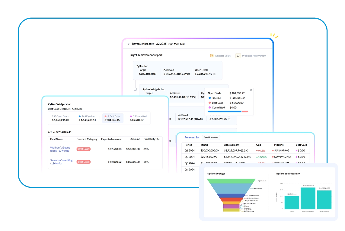 Drive Decisions with Data