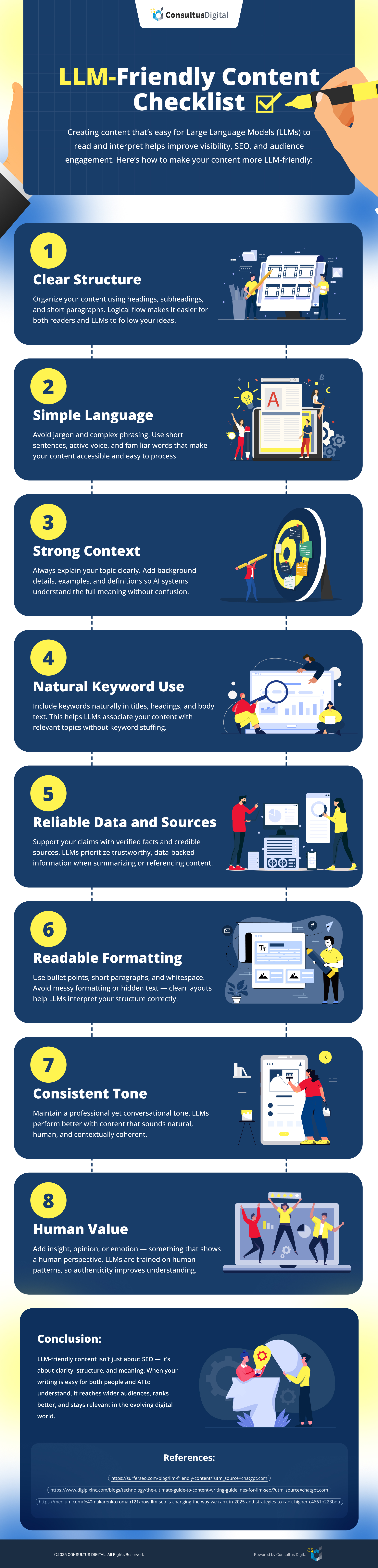 LLM-Friendly Content Checklist - Consultus Digital